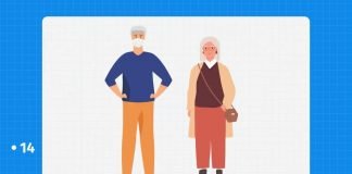 კორონავირუსის ვაქცინაციის წახალისების 200-ლარიანი პროგრამა 2022 წლის იანვარშიც გრძელდება