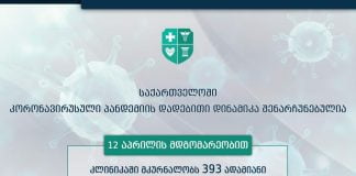 საქართველოში, კორონავირუსული პანდემიის დადებითი დინამიკა შენარჩუნებულია